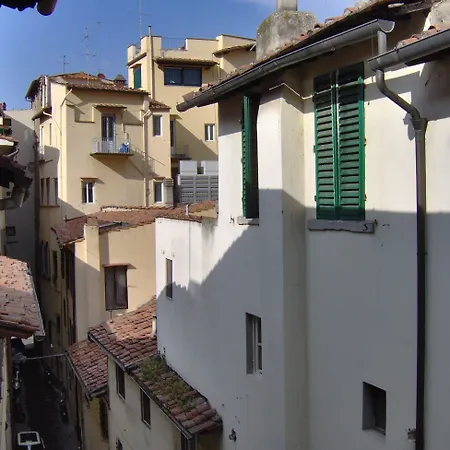 Esperanza 2* Firenze